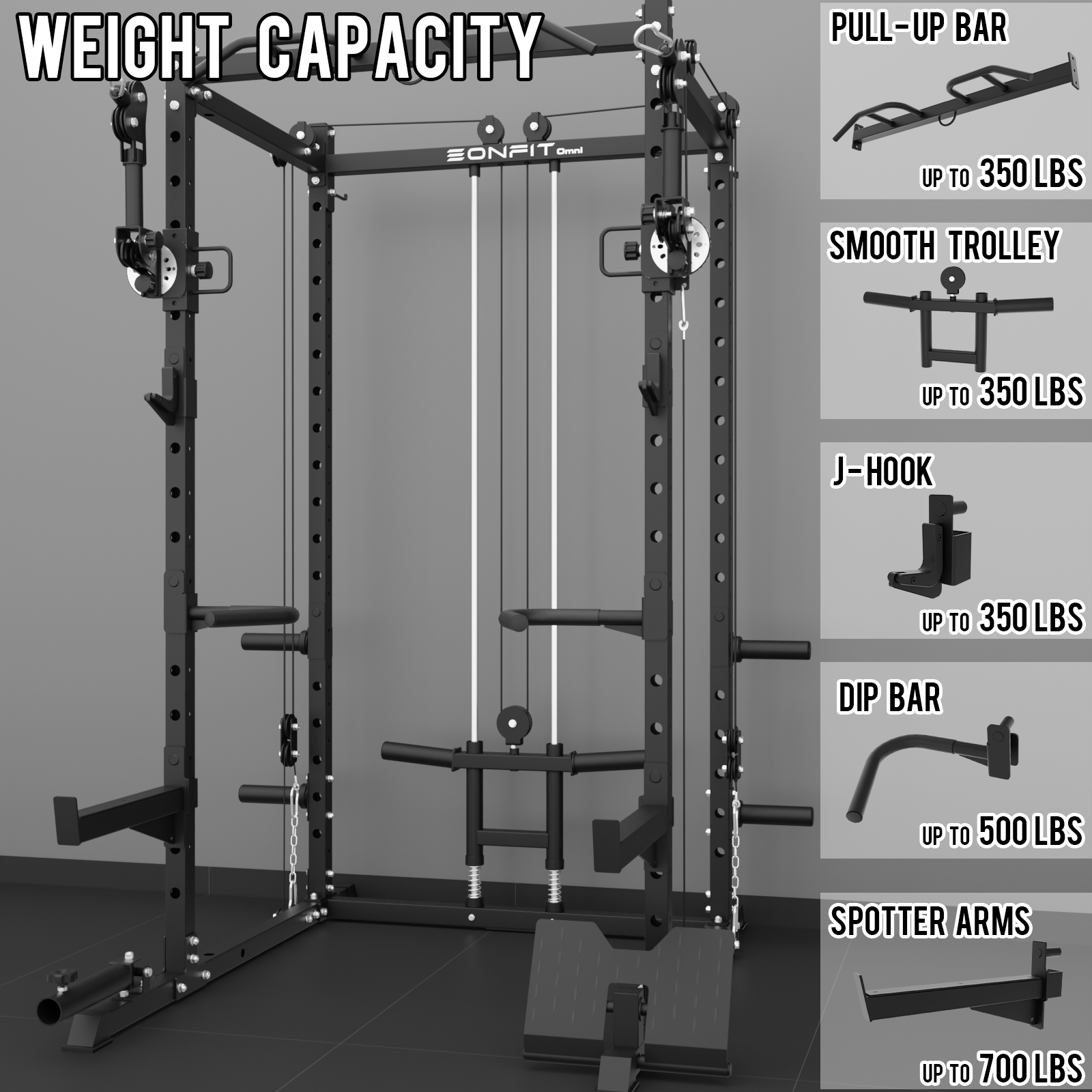 EonfitOmni® E2 2.0 Power Rack Package