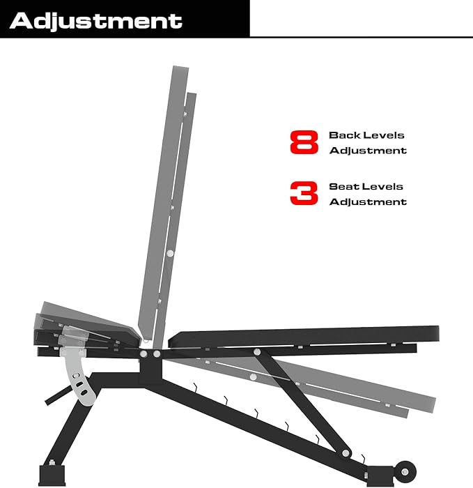 EonfitOmni® Adjustable Weight Bench for Home Gym