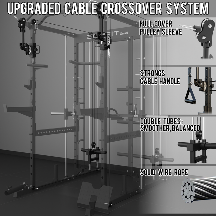 EonfitOmni® E5 2.0 Smith Machine Package – Eonfit Fitness