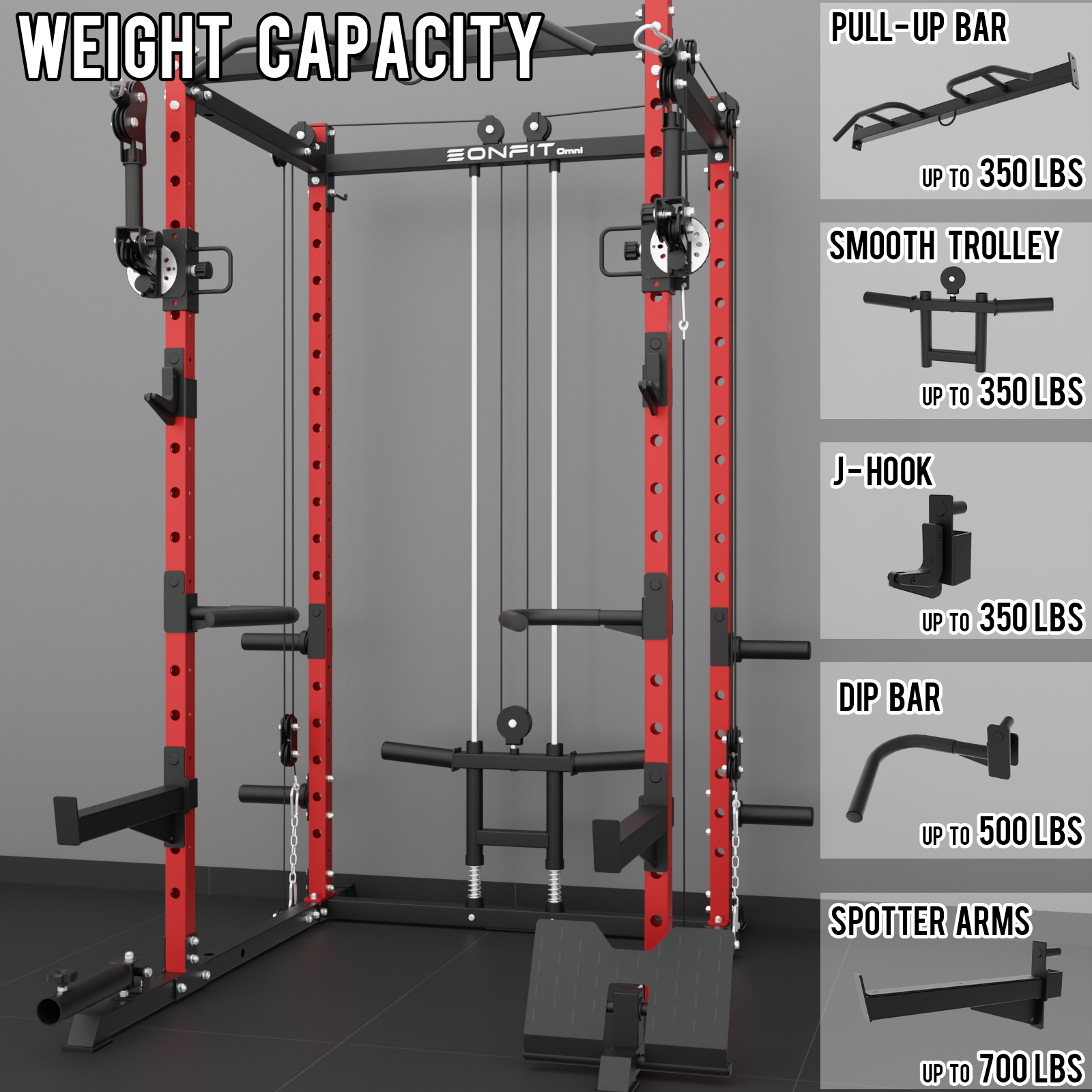EonfitOmni® E2 2.0 Power Rack Package